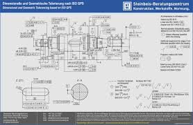 technische