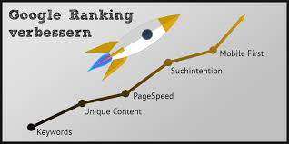 google ranking verbessern
