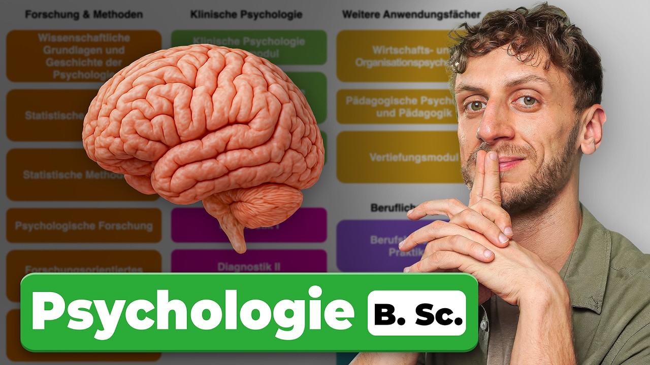 psychologische forschung