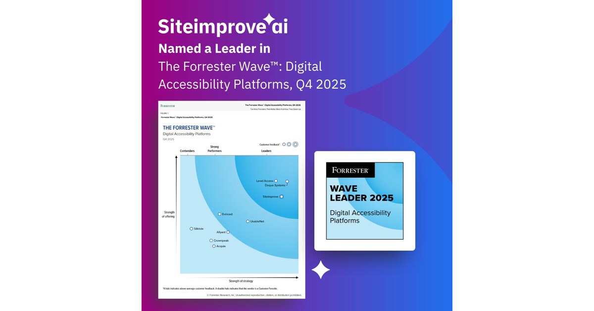 siteimprove