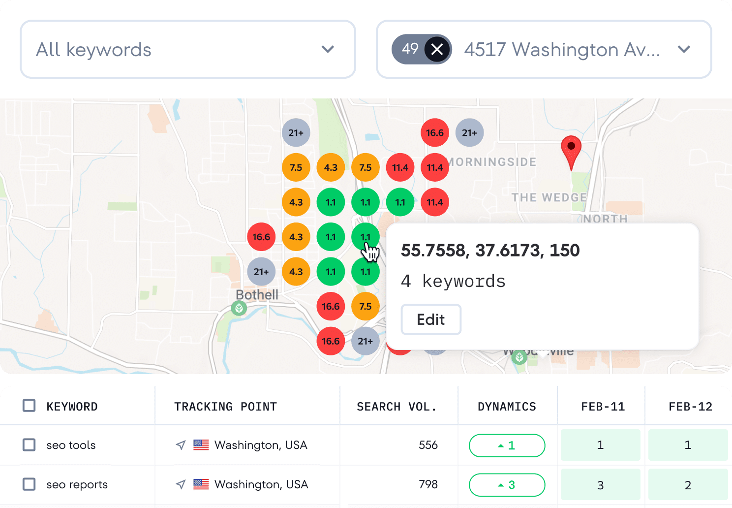 google ranking abfragen kostenlos