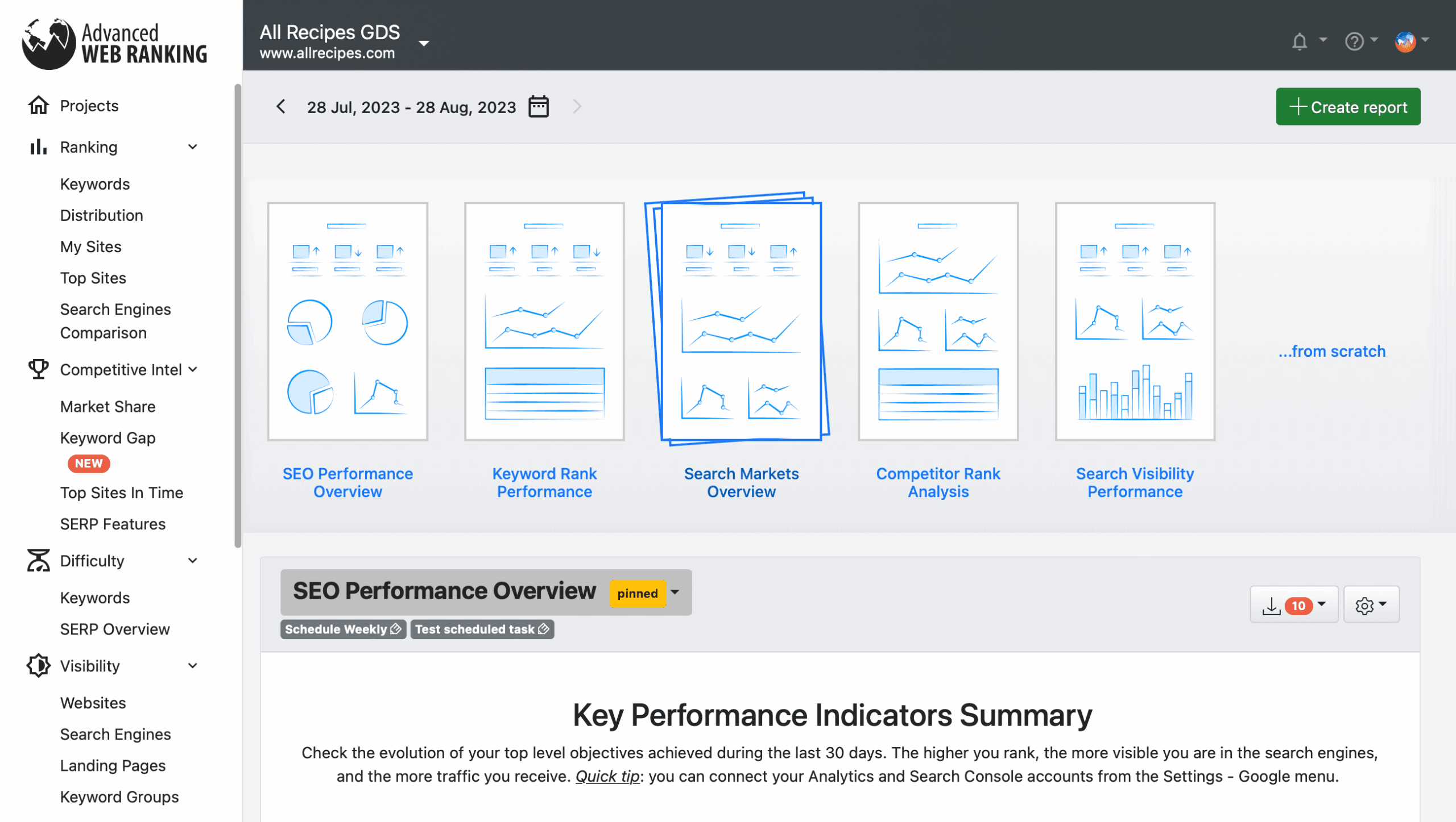 keyword ranking check