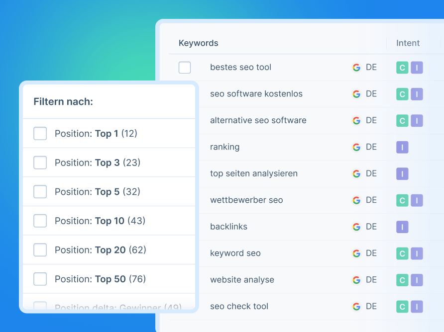keyword ranking-tool kostenlos
