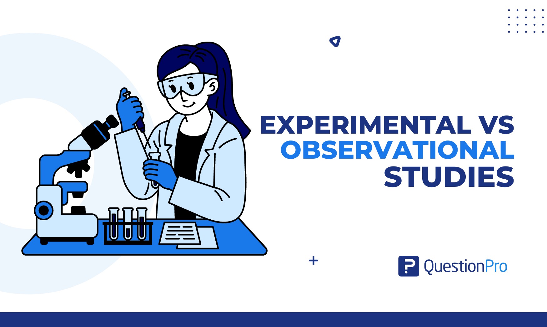 experimentelle forschung